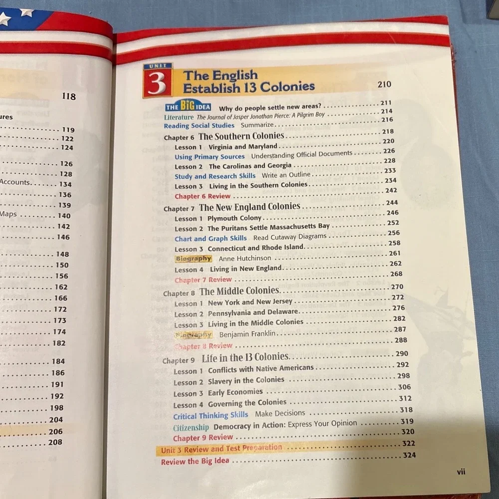 5th Grade Textbook California Vistas Making a New Nation US History Textbook